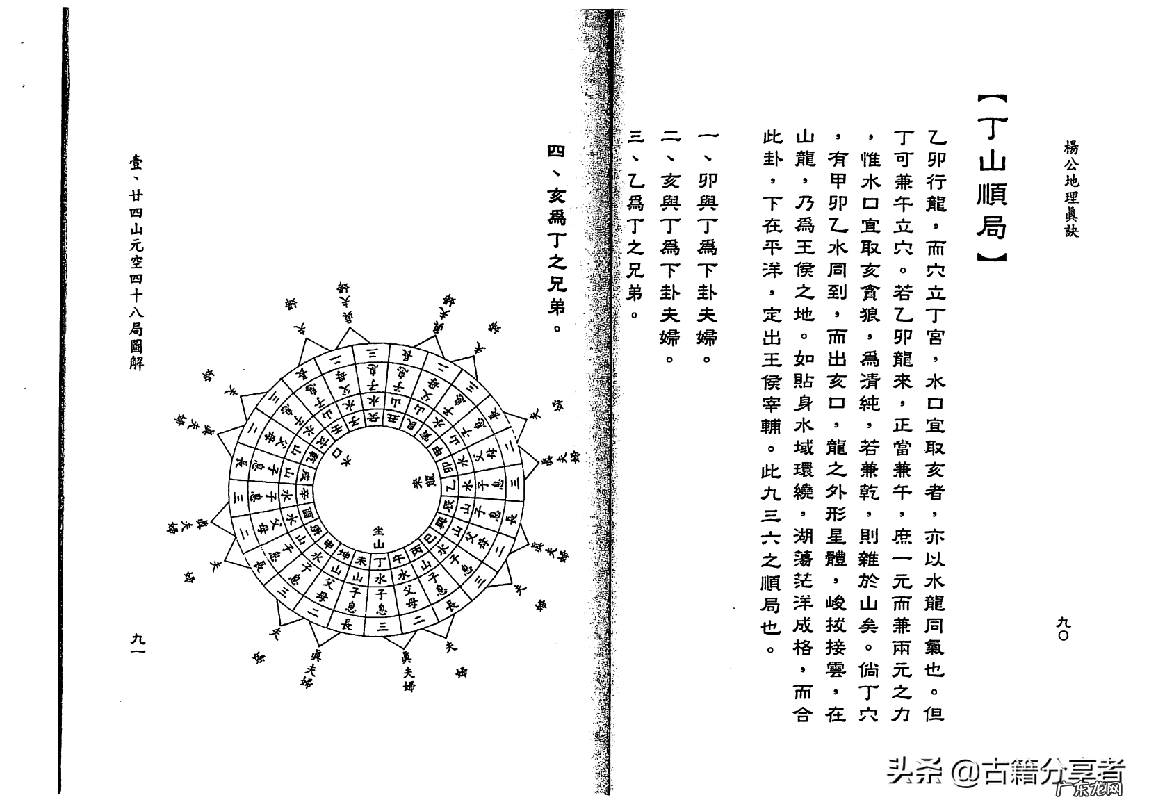 杨公风水秘诀 杨公风水掌诀