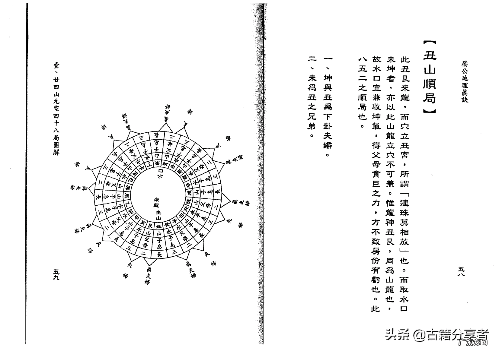杨公风水秘诀 杨公风水掌诀