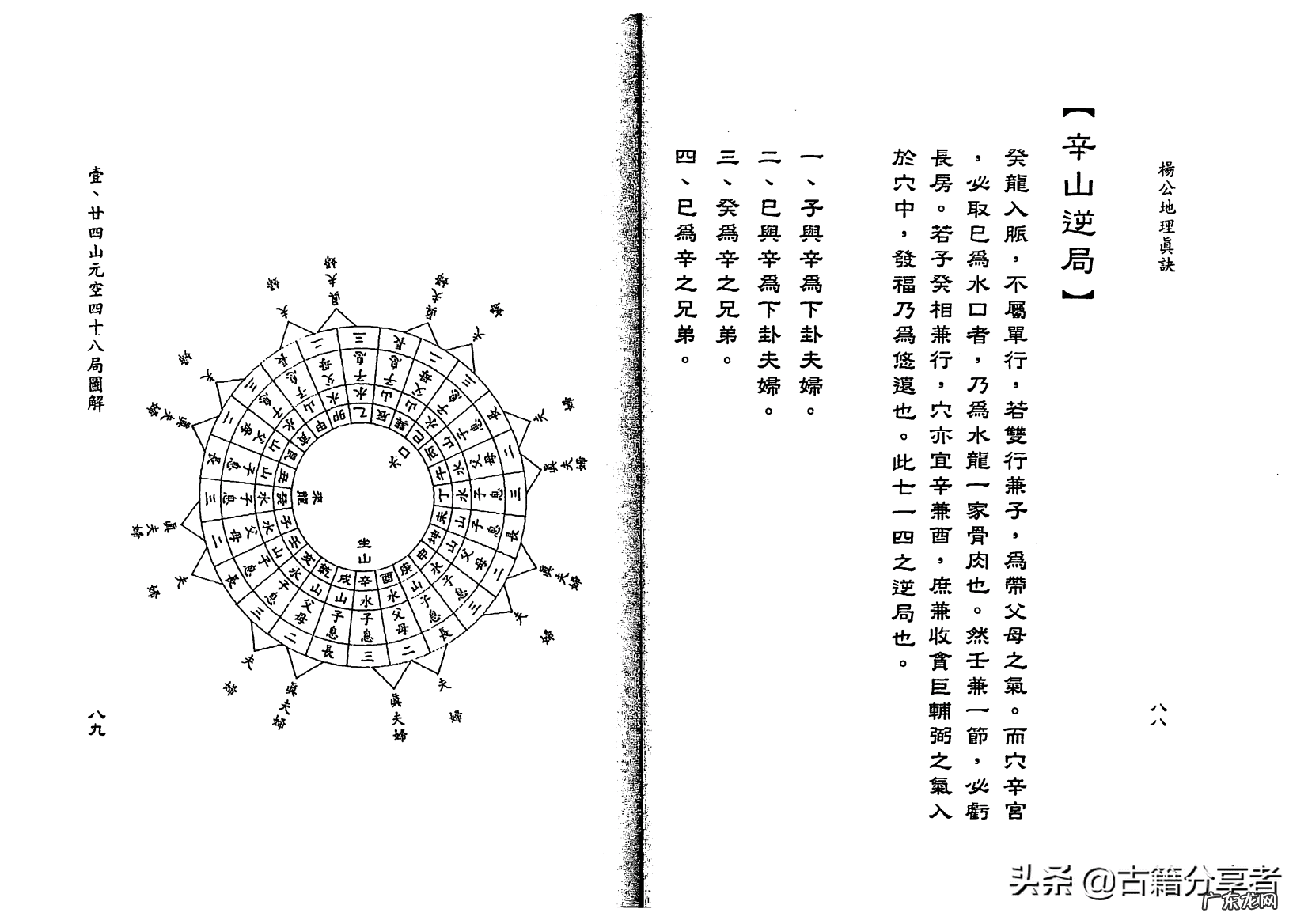 杨公风水秘诀 杨公风水掌诀