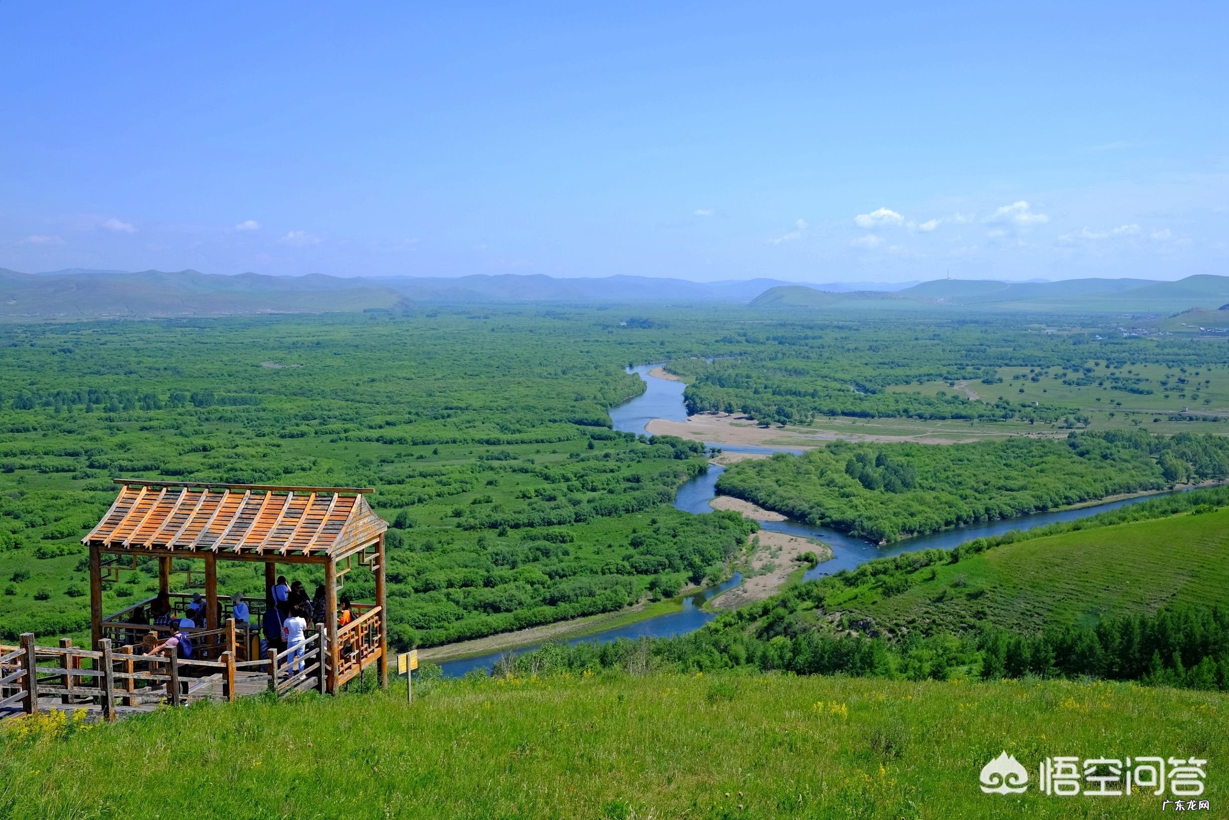 在你旅游去过的省份中,按照自然风景这个指标排个序,前五名是哪几个省份?