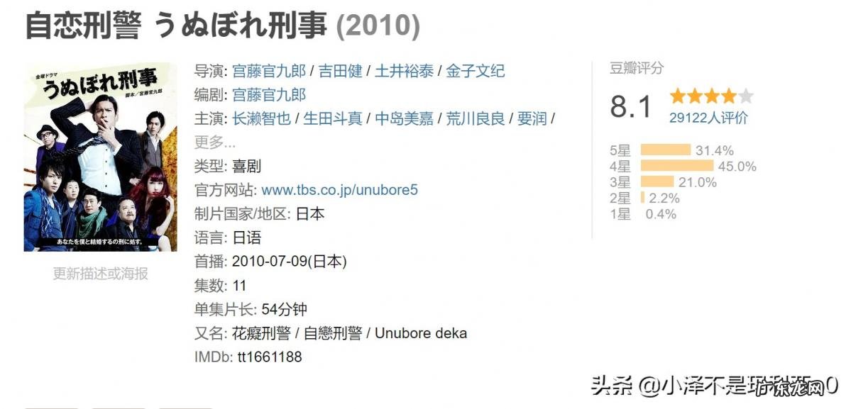 搞笑电视剧排行榜前十名2022 2019最搞笑的电视剧排行榜前十名