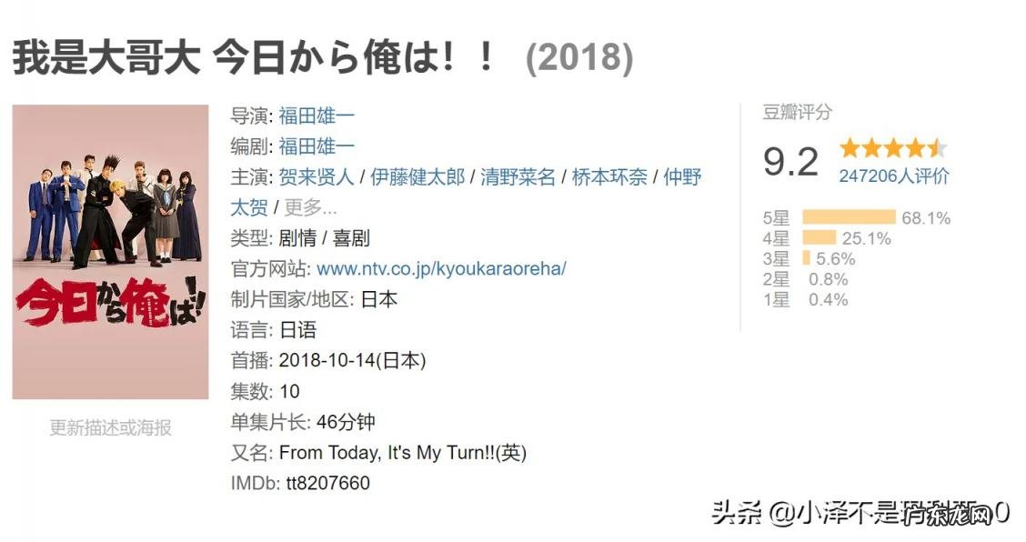 搞笑电视剧排行榜前十名2022 2019最搞笑的电视剧排行榜前十名