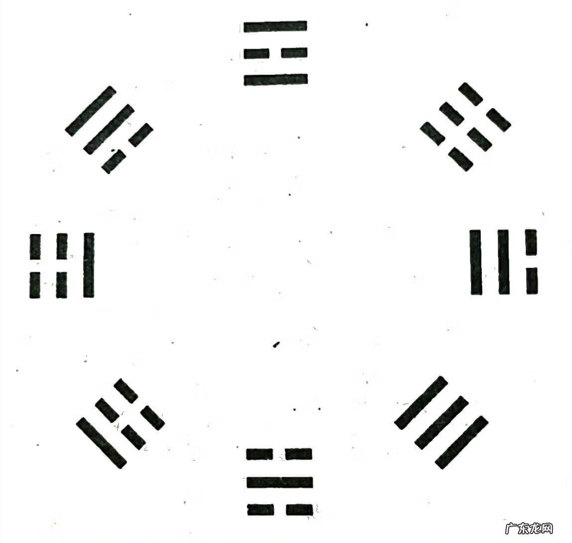 东震佳信 东震从风水怎么讲