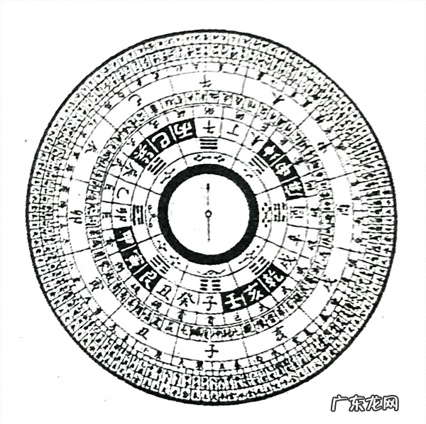 东震佳信 东震从风水怎么讲