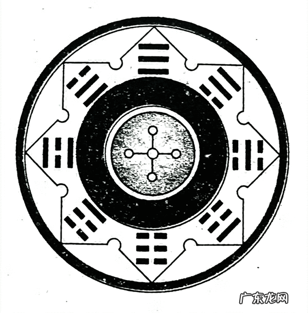 东震佳信 东震从风水怎么讲