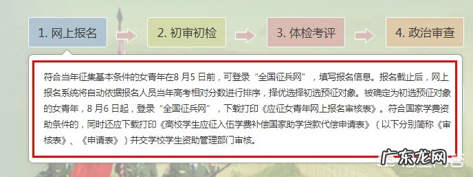 女生怎样才能参军?