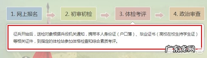 女生怎样才能参军?
