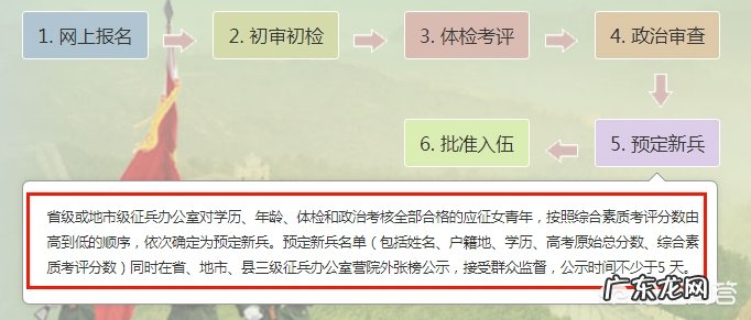 女生怎样才能参军?