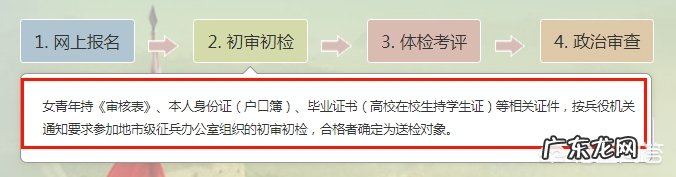 女生怎样才能参军?