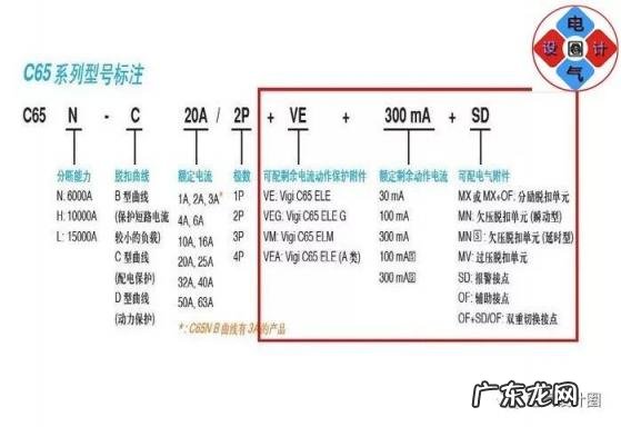 漏电断路器工作原理详解 漏电保护断路器原理图