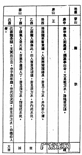 什么是穿山甲 风水穿山是什么意思