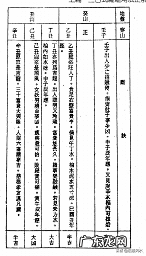 什么是穿山甲 风水穿山是什么意思