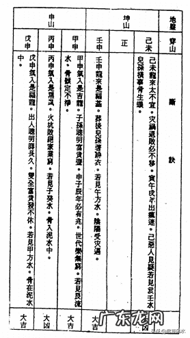 什么是穿山甲 风水穿山是什么意思