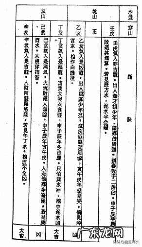 什么是穿山甲 风水穿山是什么意思