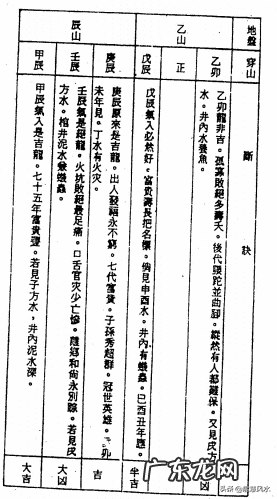 什么是穿山甲 风水穿山是什么意思