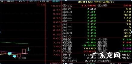 股市中内盘和外盘是什么意思 个股内盘外盘什么意思