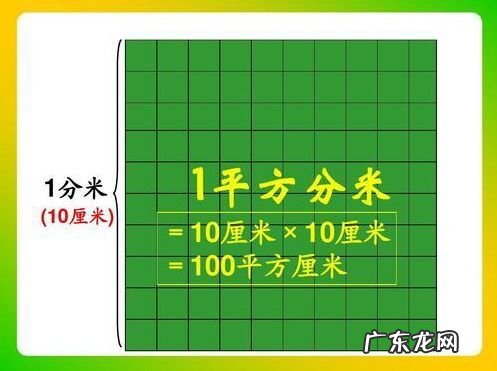 4.8平方米等于多少平方米多少分米 100平方厘米等于多少平方分米?