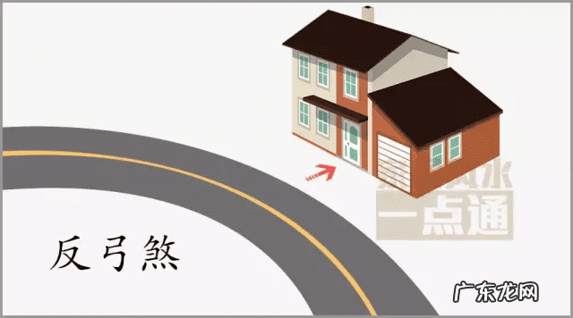 风水学的反弓煞有几种形状 风水反弓煞图解