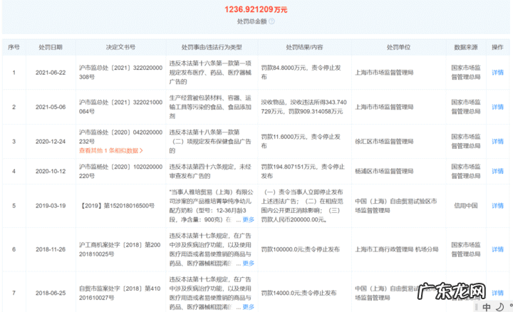 雅培奶粉官网 雅培奶粉官网旗舰店