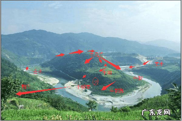 最好风水图 风水三十六穴位图详解