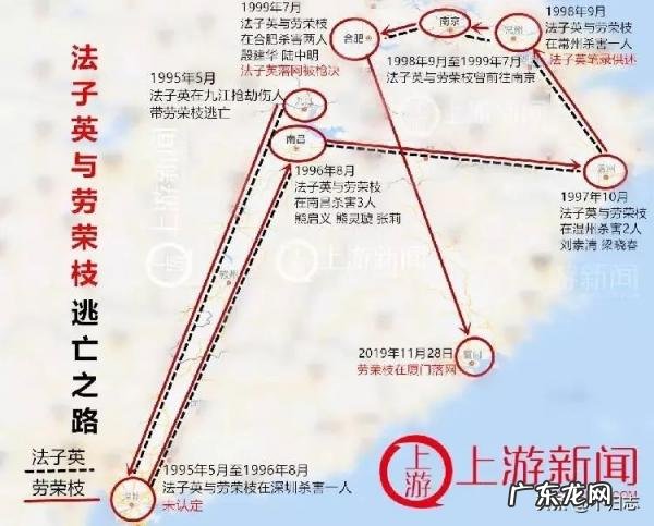 法子英百度百科 法子英