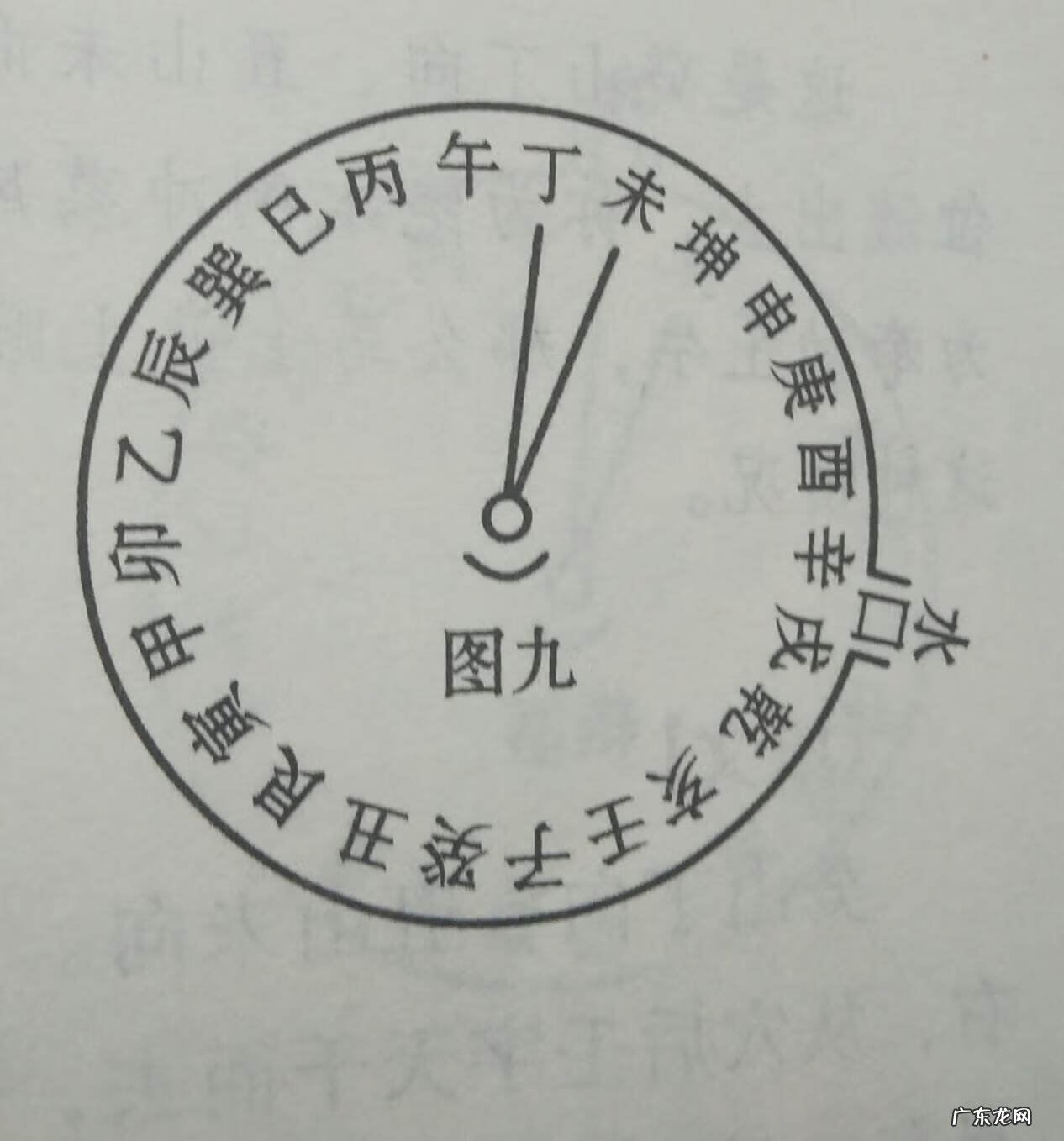 八运癸山丁向风水详解 癸山丁向风水详解