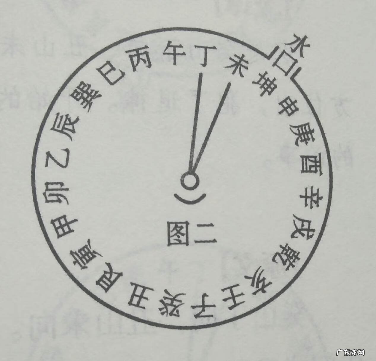 八运癸山丁向风水详解 癸山丁向风水详解