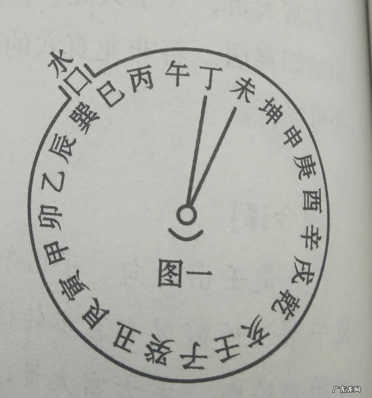 八运癸山丁向风水详解 癸山丁向风水详解