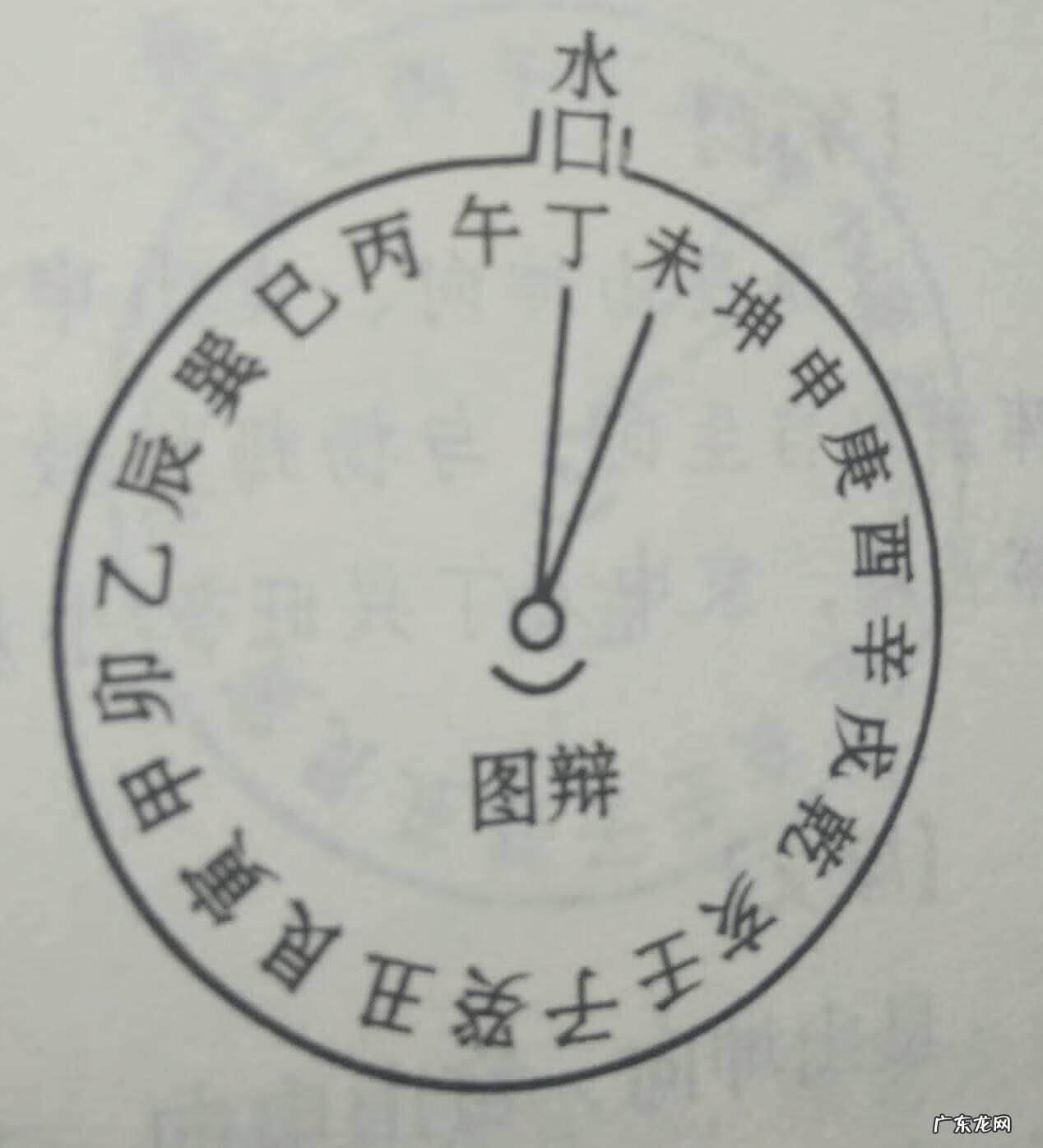 八运癸山丁向风水详解 癸山丁向风水详解