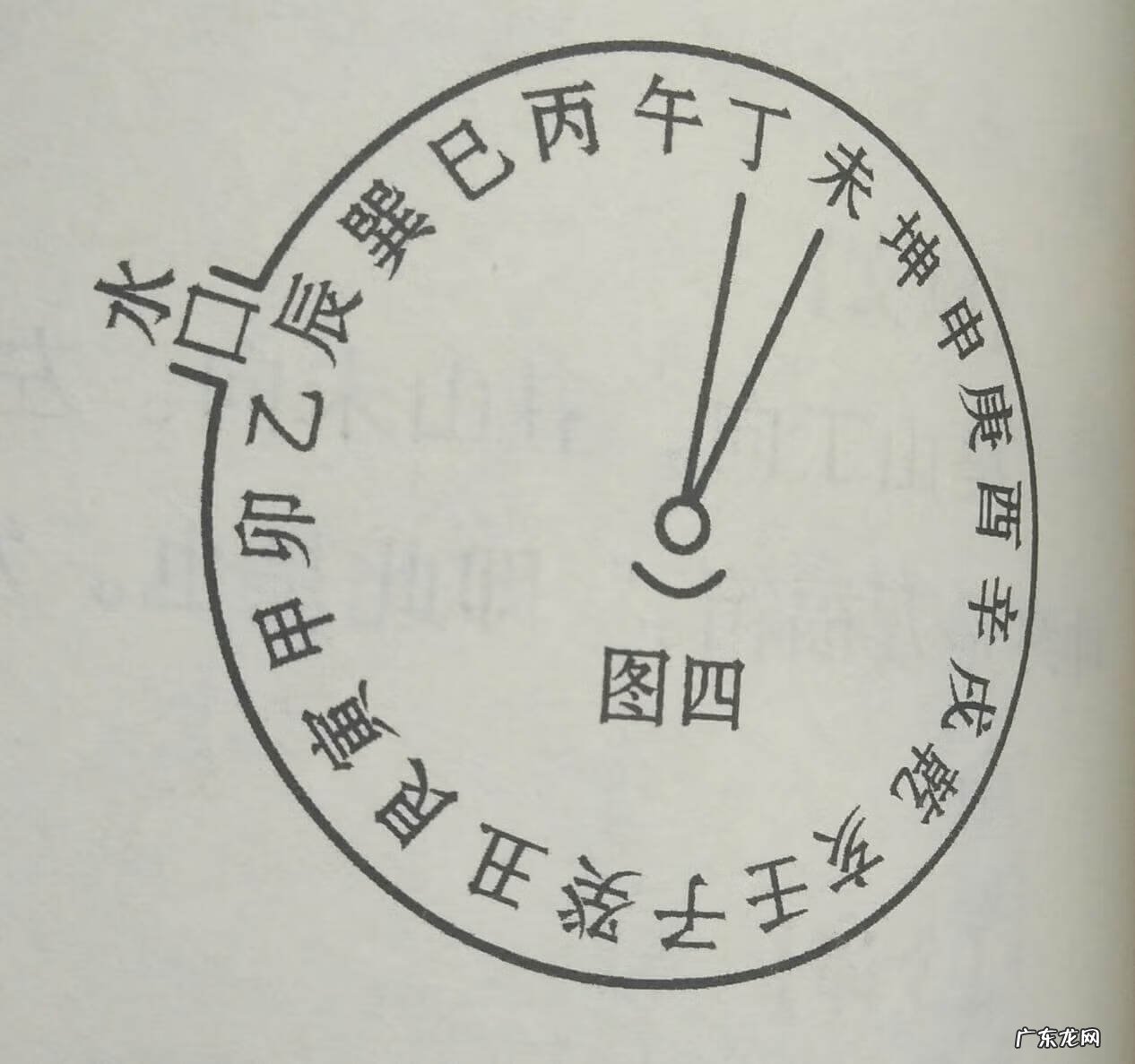 八运癸山丁向风水详解 癸山丁向风水详解