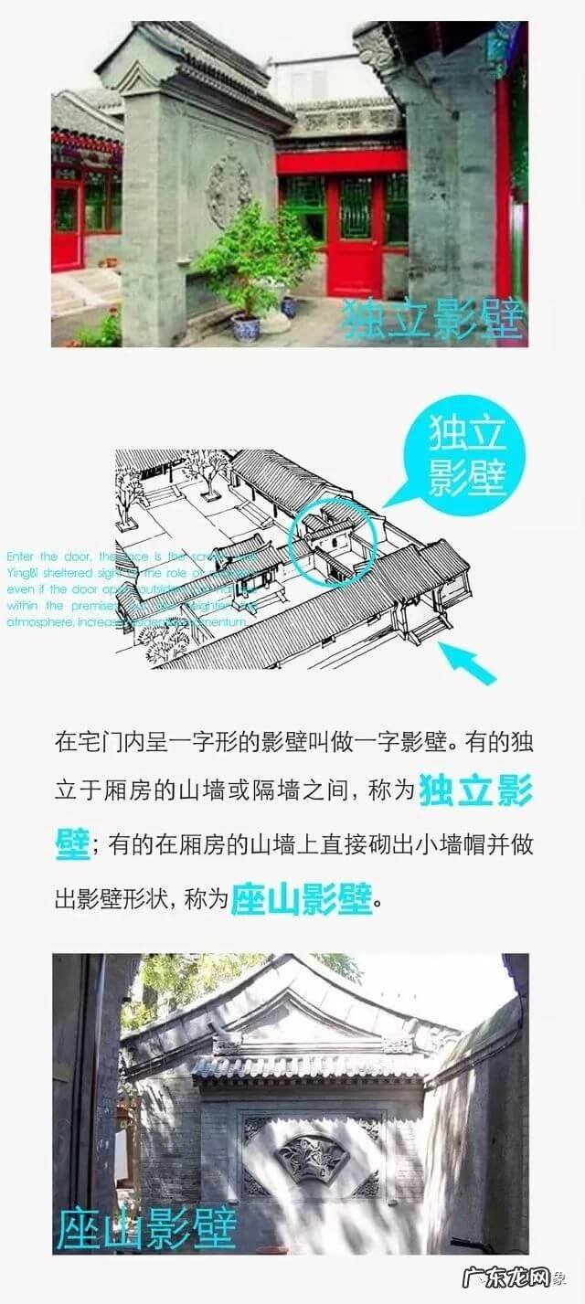 屋宅看风水有什么说法 风水屋宅分界线