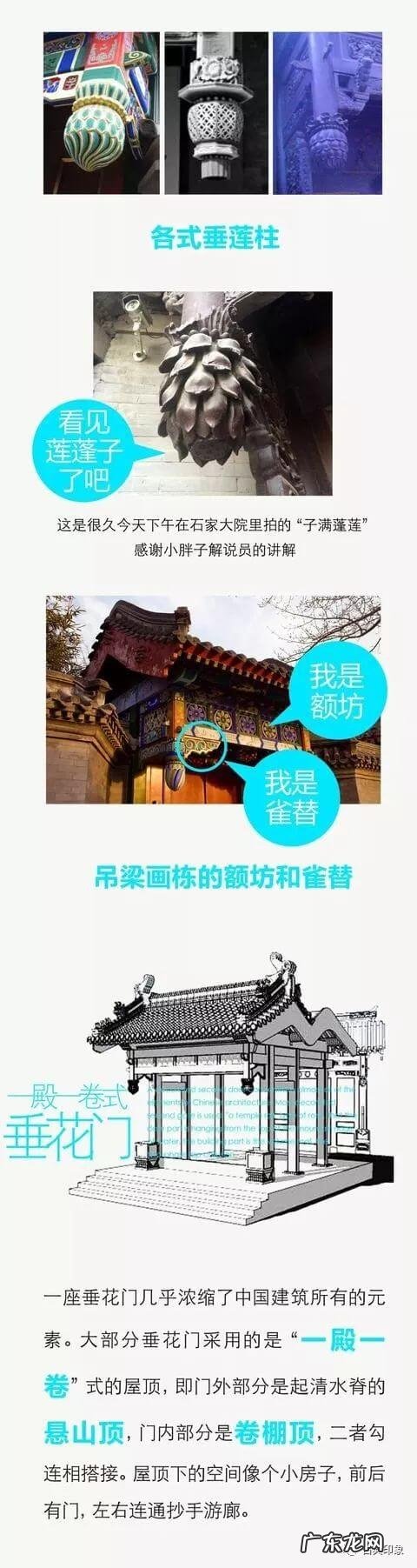 屋宅看风水有什么说法 风水屋宅分界线