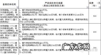 什么是健康保险?健康保险包括哪些种类? 健康保险的险种分类有哪些