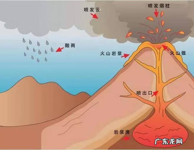 天池风景区 天池是什么湖