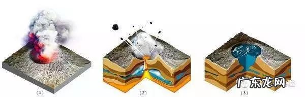 天池风景区 天池是什么湖