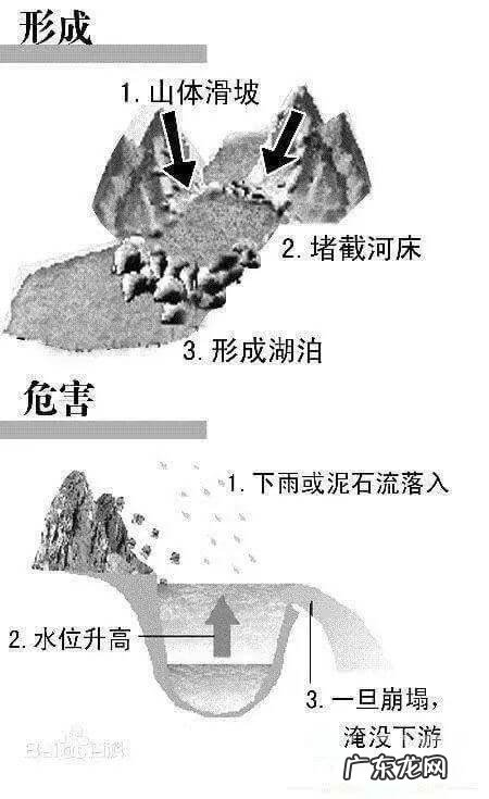 天池风景区 天池是什么湖