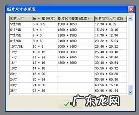 16寸是多少厘米长宽是多少 12寸是多少厘米 直径