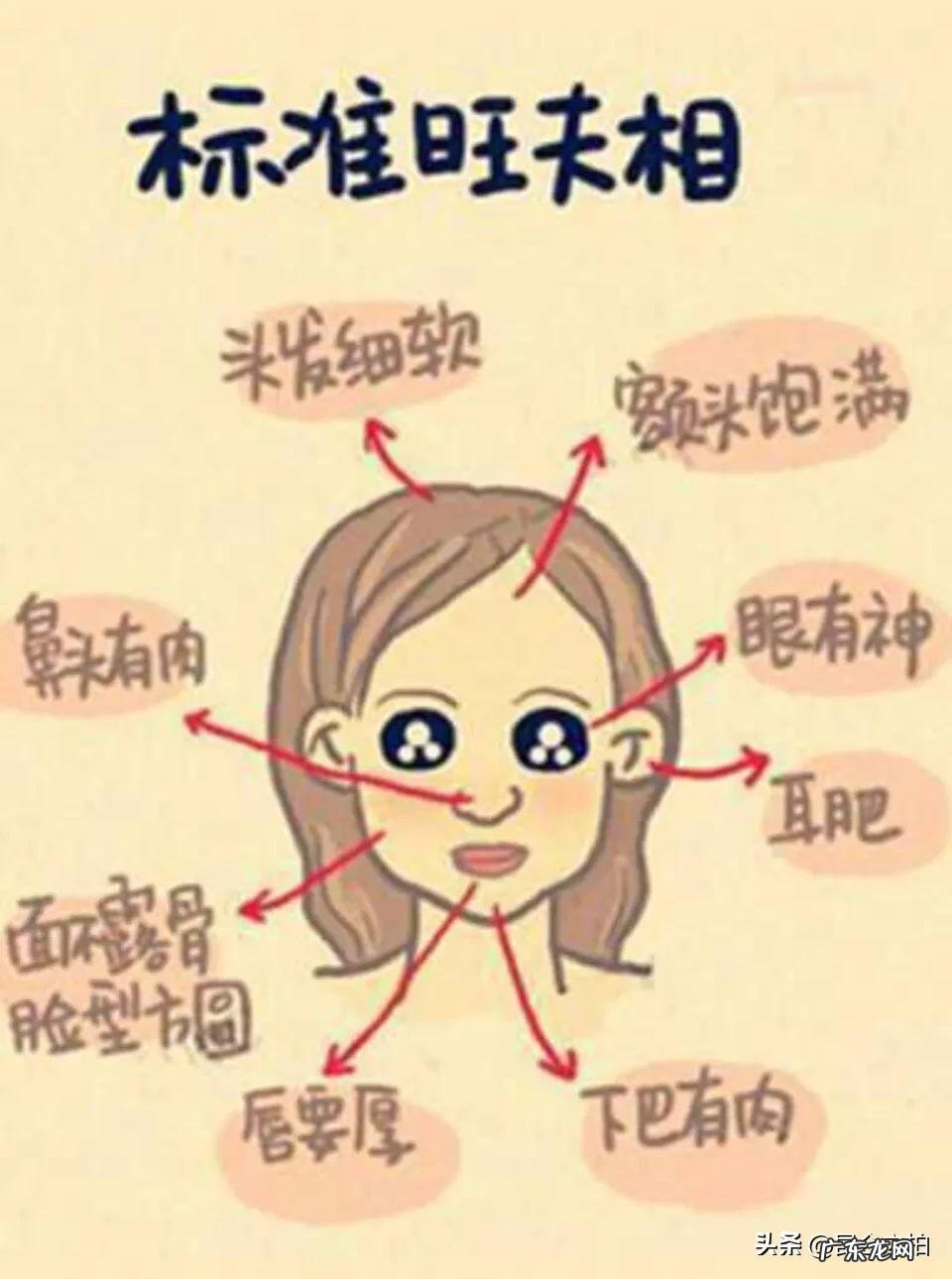 什么样的女人才旺夫?