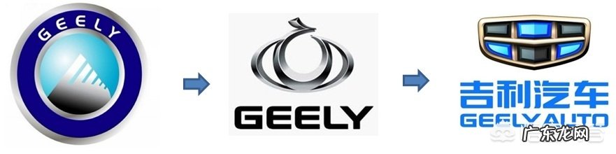 国产车品牌中,最美车标和最丑车标你认为是什么呢?