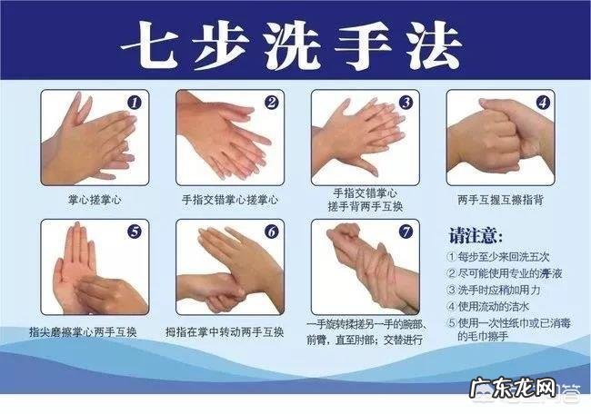 关于新型冠状病毒你知道多少?