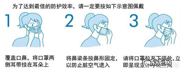 关于新型冠状病毒你知道多少?