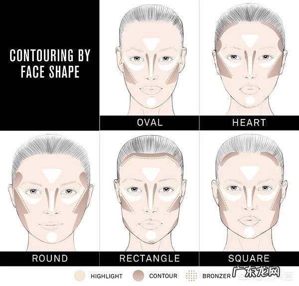 如何打造一个混血妆容?