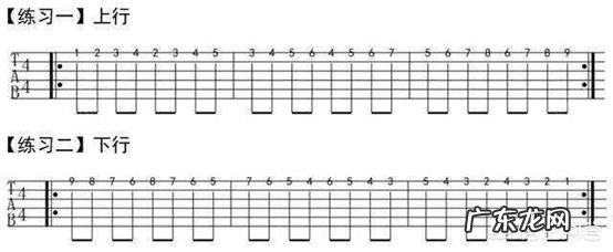 吉他初学者怎么练习才能高效一点?