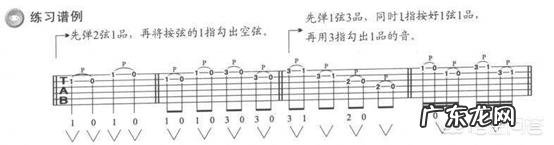 吉他初学者怎么练习才能高效一点?