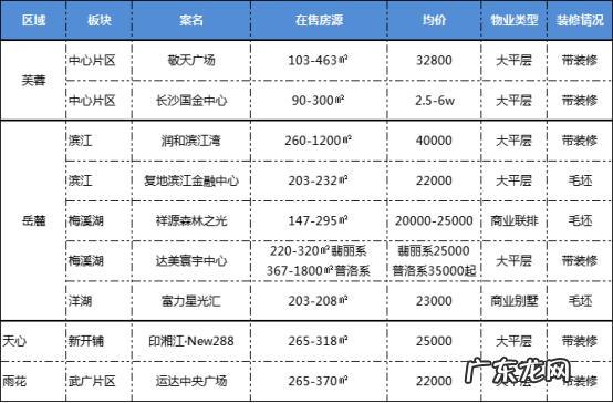 湖南风水大师第一人 湘中最好的风水楼