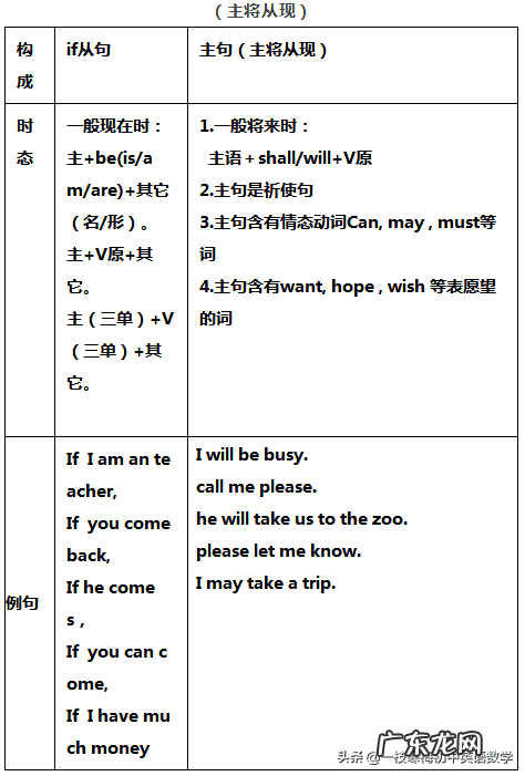 take after takeupdoing什么意思