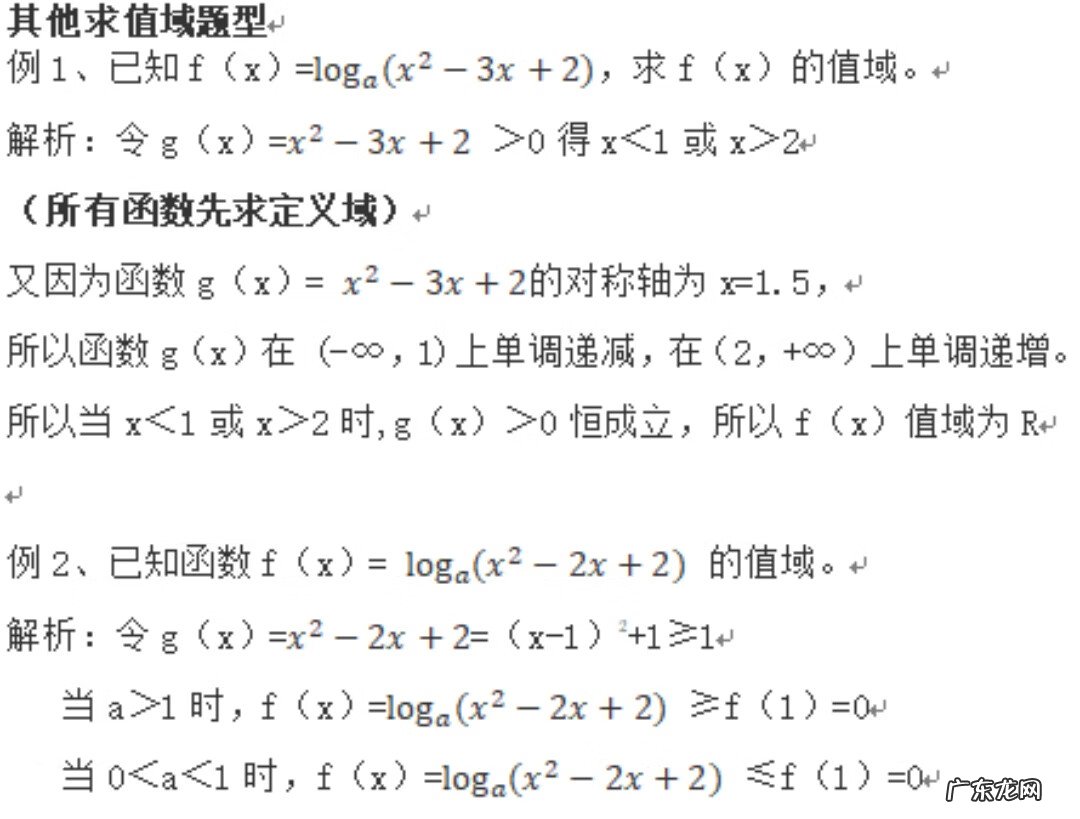 函数的值域怎么表示 函数的值域是什么