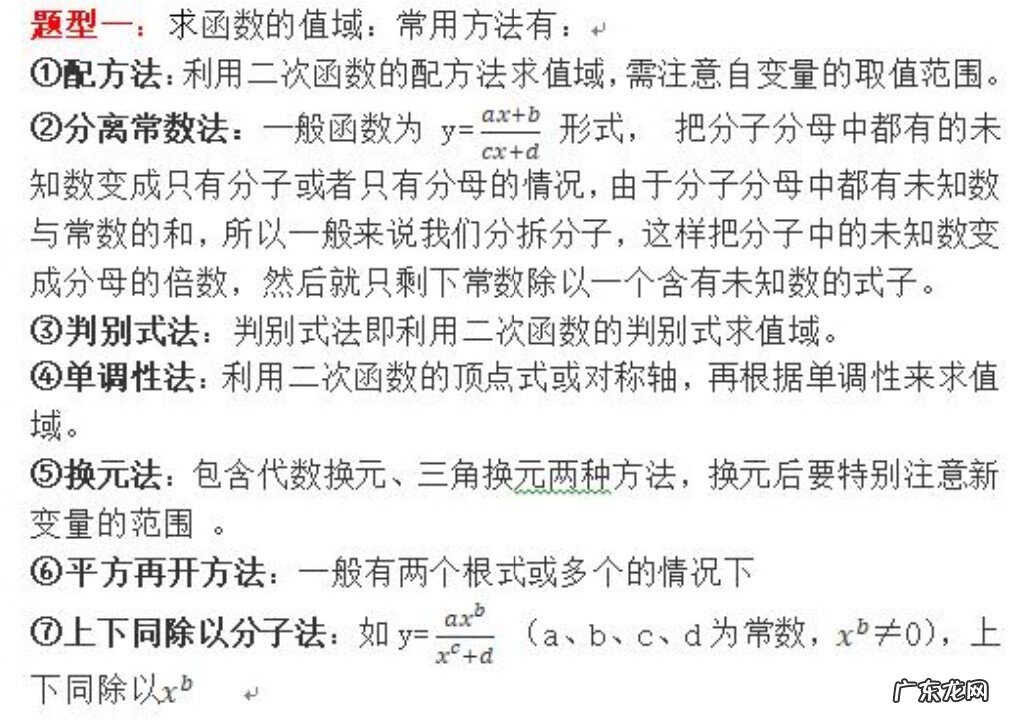 函数的值域怎么表示 函数的值域是什么