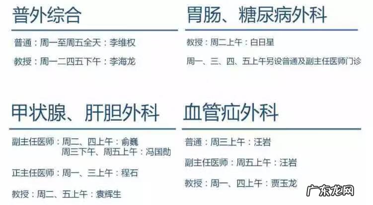 天坛医院科室分布图 天坛医院挂号怎么挂号