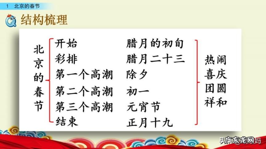 贩组词组和拼音 贩组词组什么词